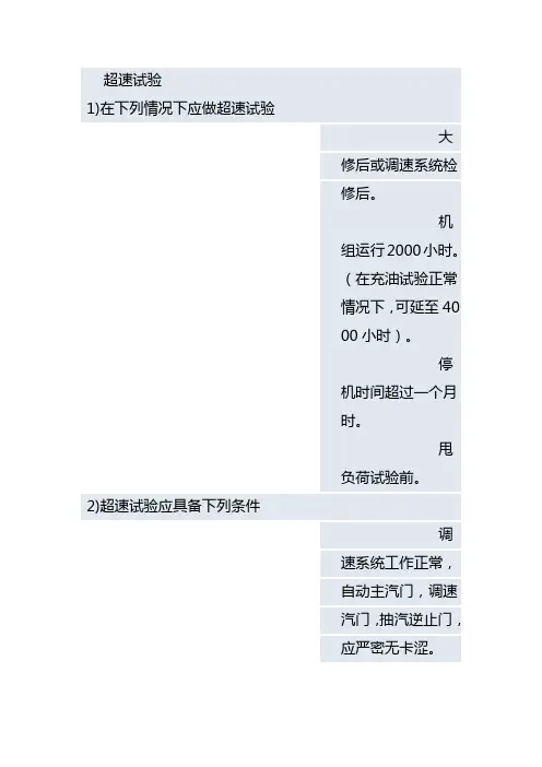 超速试验