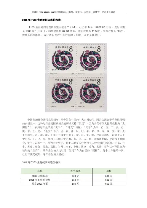 2016年T133生肖蛇四方连价格表
