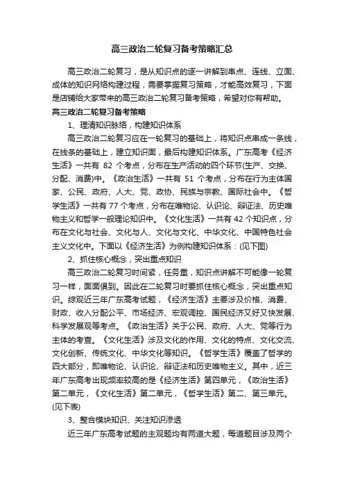 高三政治二轮复习备考策略汇总
