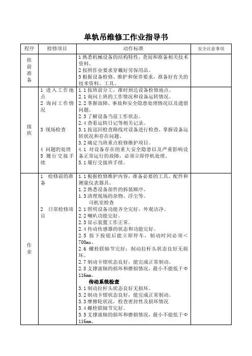单轨吊维修工作业指导书
