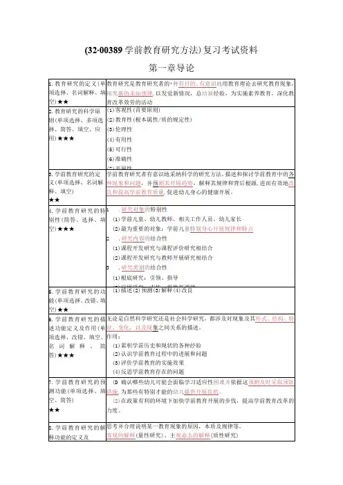 《学前教育科学研究》复习考试资料素材