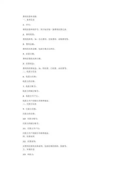 费用结算单表格