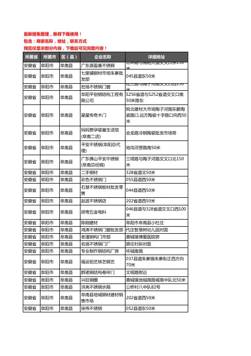 新版安徽省阜阳市阜南县钢材企业公司商家户名录单联系方式地址大全130家