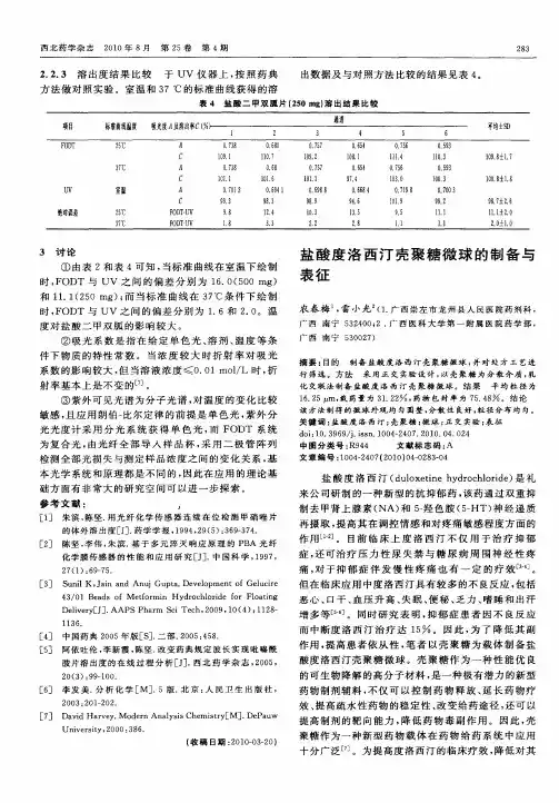 盐酸度洛西汀壳聚糖微球的制备与表征