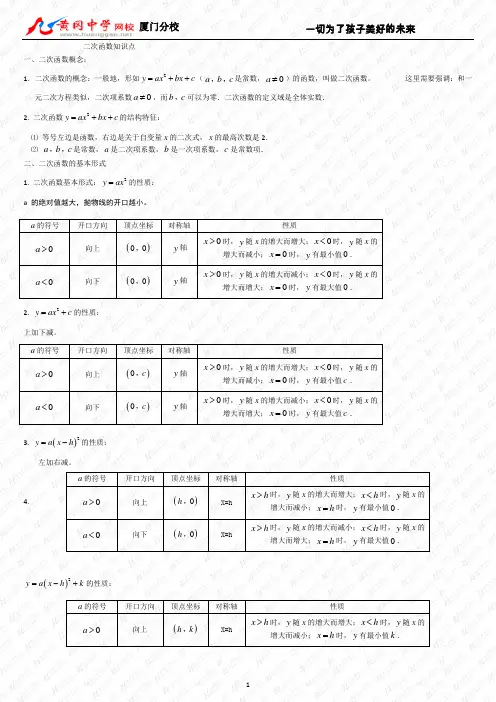 二次函数知识点总结