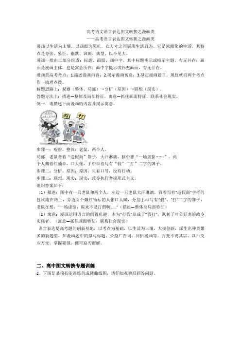 2020高考语文语言表达图文转换之漫画类+图文转换专项练习含答案