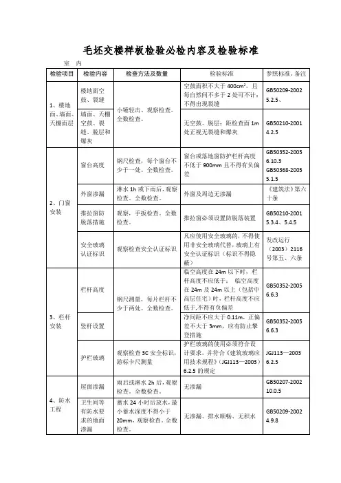 毛坯交楼样板检验必检内容及检验标准