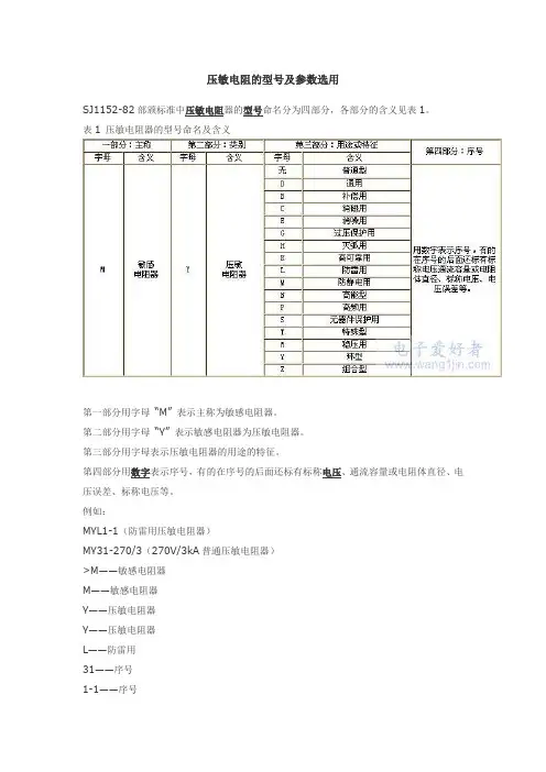 压敏电阻的型号及参数选用