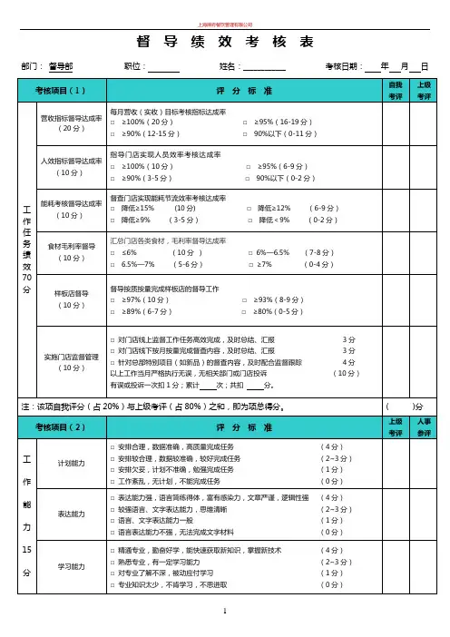 督导绩效考核表
