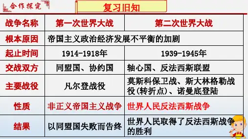 部编人教版  九年级历史下册  第16课 冷战 课件(共28张PPT)