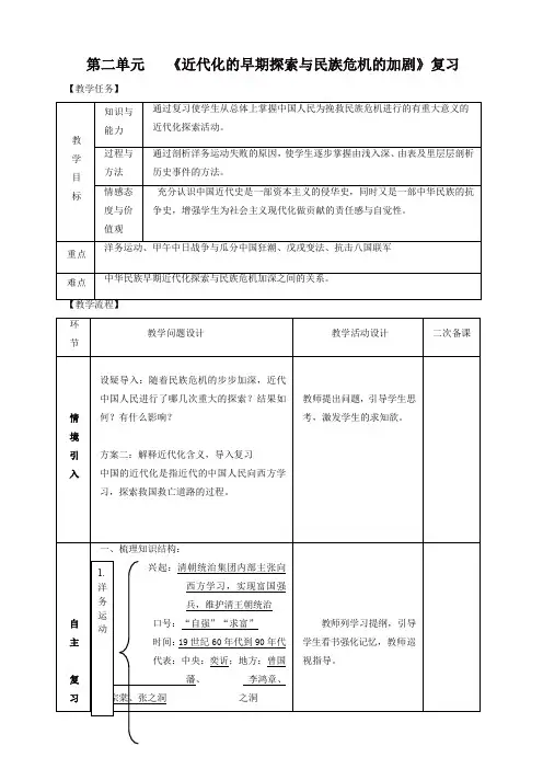 2019秋八年级历史上册期末复习第二单元近代化的早期探索与民族危机的加剧复习教案-新人教版