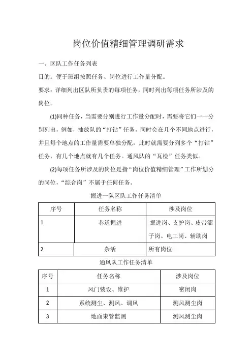 工作任务详单