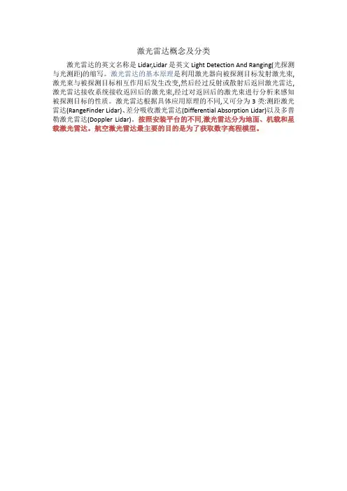 激光雷达