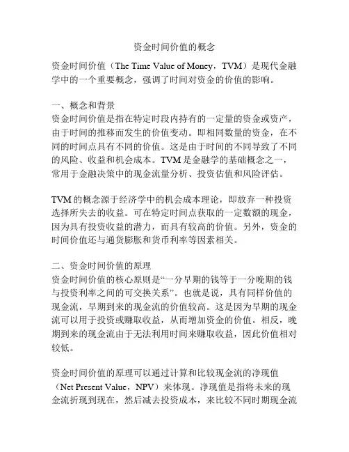资金时间价值的概念