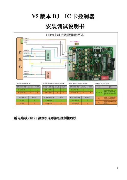 DJV5安装04(读卡头安装说明)