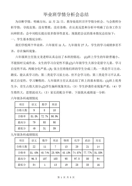 毕业班学情分析会总结