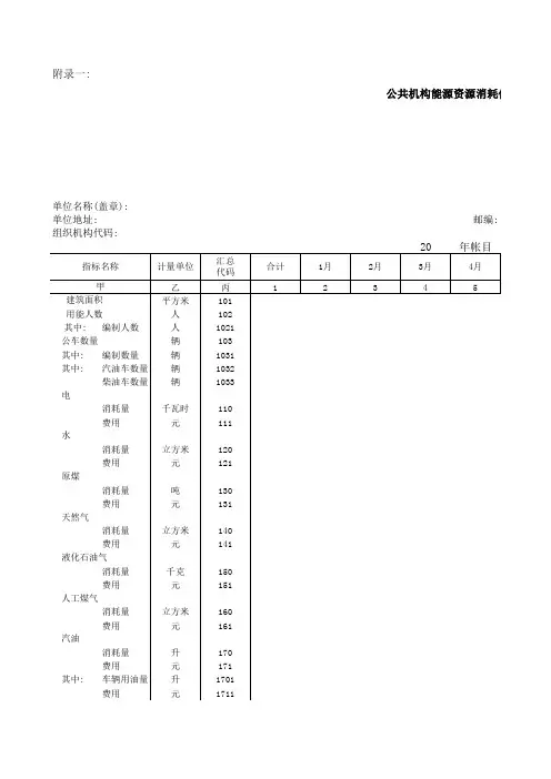 公共机构能源资源消耗信息统计台账
