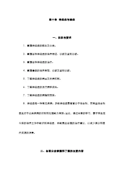 精神病学(8.5)--神经症
