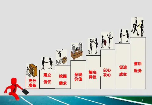 如何赢得客户的信任课堂PPT