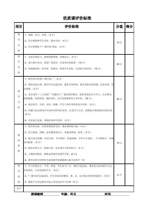 优质课评分标准