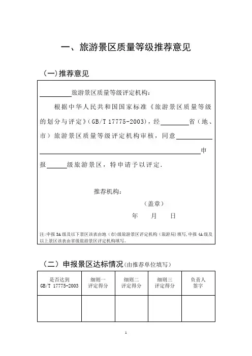景区等级评定标准(评分细则)