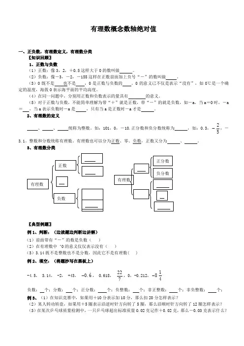 有理数的概念数轴绝对值