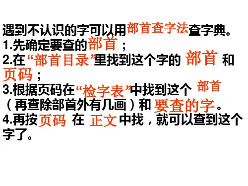 部首查字法查字典