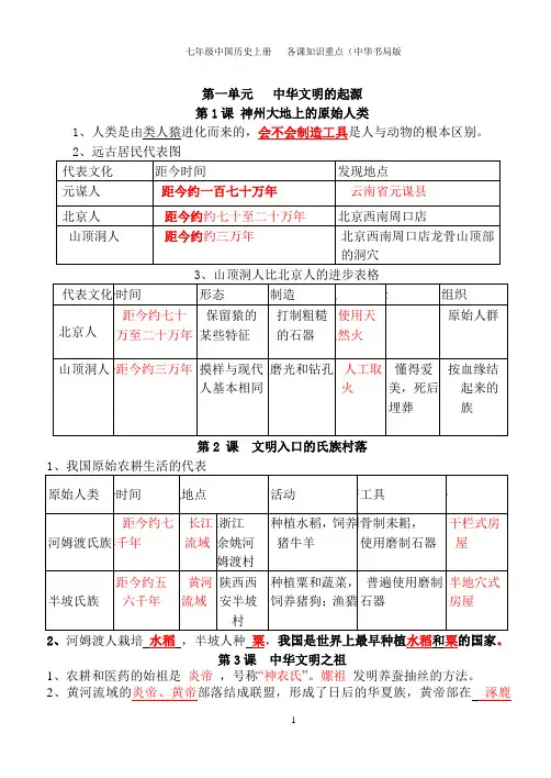 七年级中国历史上册   各课知识重点(中华书局版)