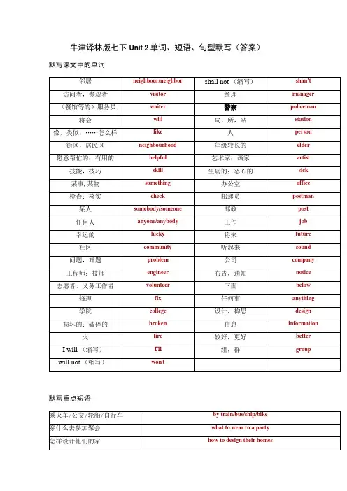 牛津译林版 七下 Unit 2 单词、短语、句型默写(答案)