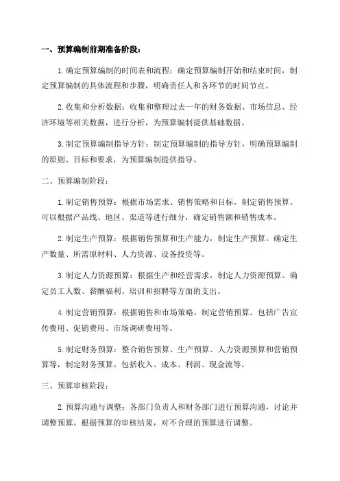 年度预算编制流程怎样编制年度预算and预算编制工作流程