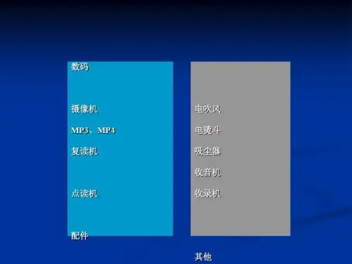 商品培训讲义(PPT 36张)