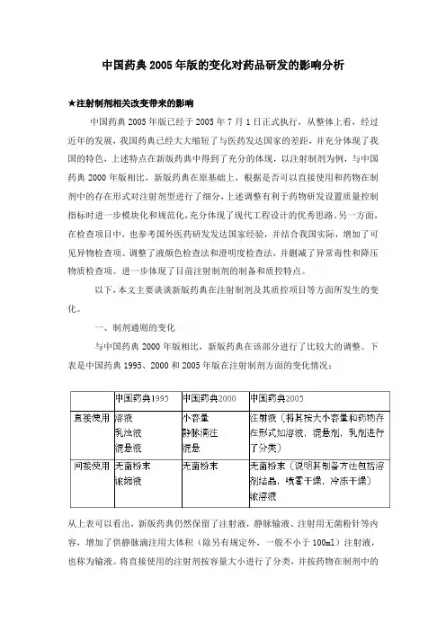 中国药典2005年版的变化对药品研发的影响分析