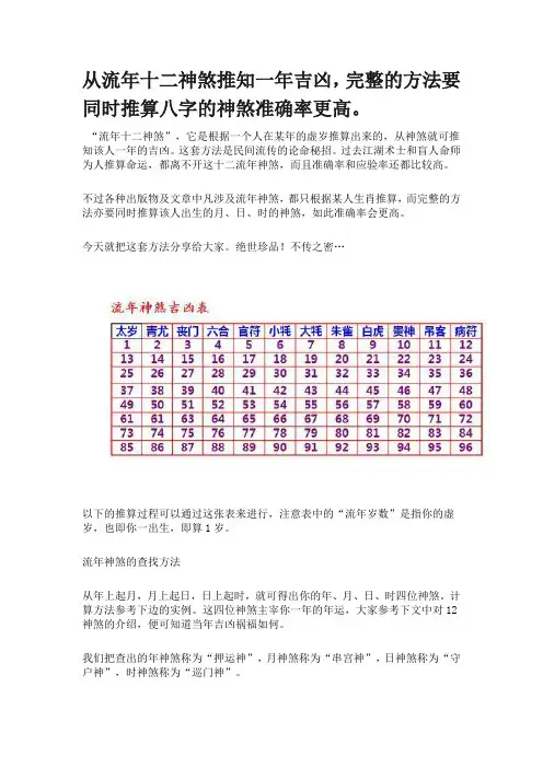从流年十二神煞推知一年吉凶