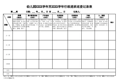 幼儿园行政进班巡查记录