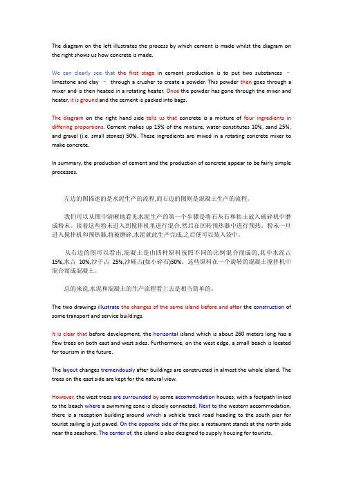 雅思流程图和地图题范文