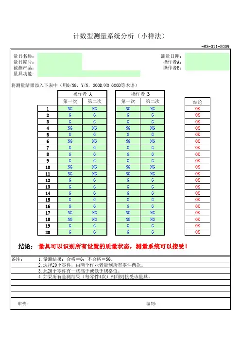 -MS-011-R009计数型测量系统分析(小样法)