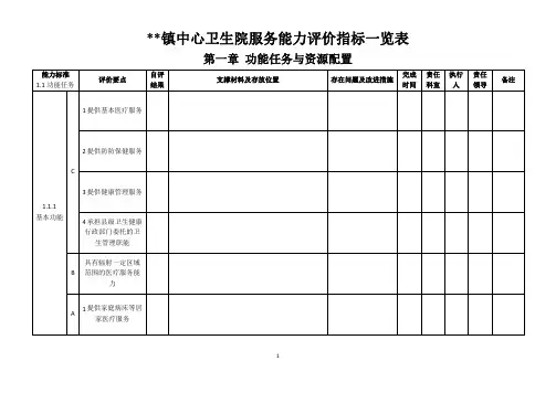 乡镇卫生院服务能力评价指南工作台账(2023版)