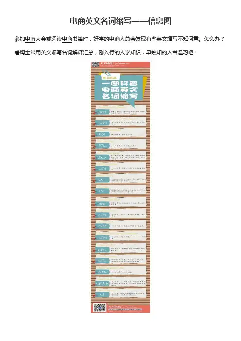 【科普】电商英文名词缩写