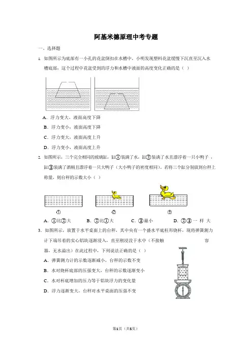浮力专题2—阿基米德原理