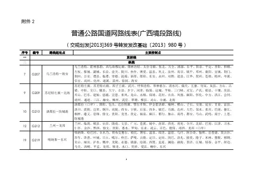 附表1普通国道网路线方案表