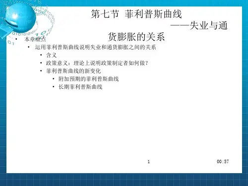 失业与通货膨胀-菲利普斯曲线