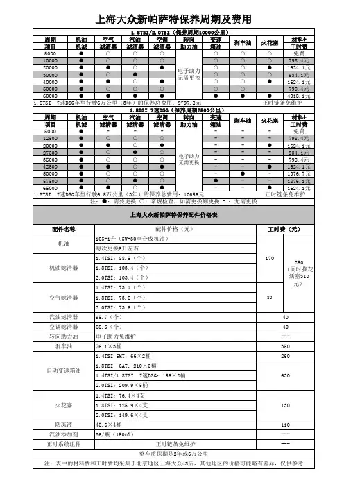 新帕萨特1.8T   7档DSG双离合保养周期价格表