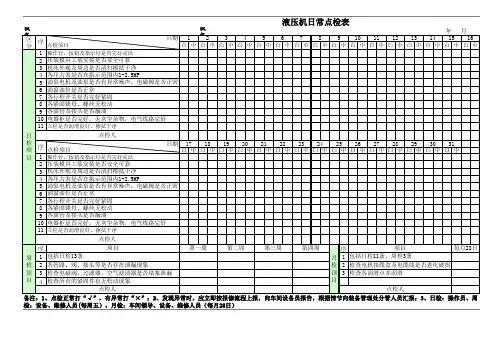 液压机日常点检表(1)