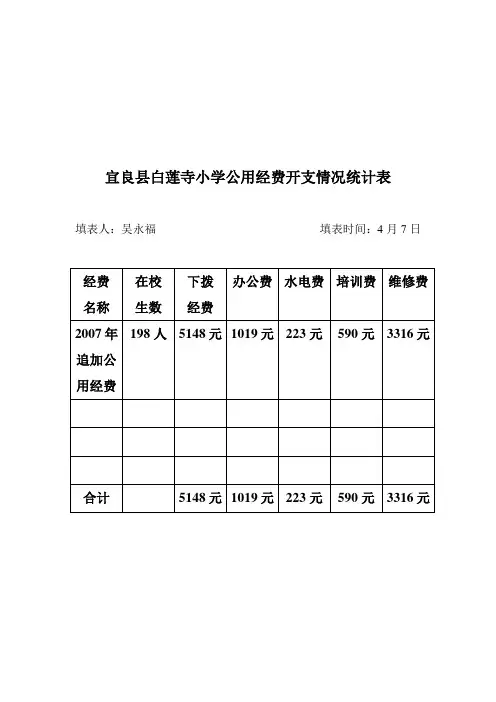 宜良县白莲寺小学公用经费开支情况统计表