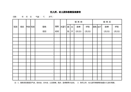 幼儿园必知必用资料：托儿所、幼儿园体格锻炼观察表 汇总表