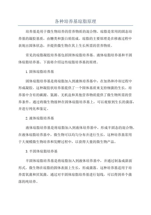 各种培养基琼脂原理