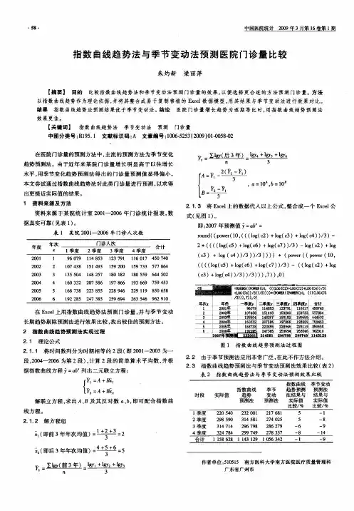 指数曲线趋势法与季节变动法预测医院门诊量比较