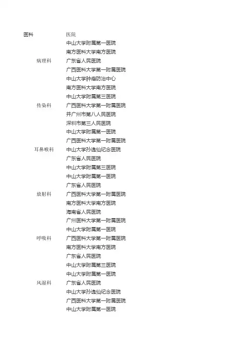 广州三甲医院指南