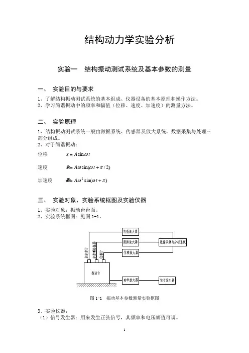 结构动力学实验分析