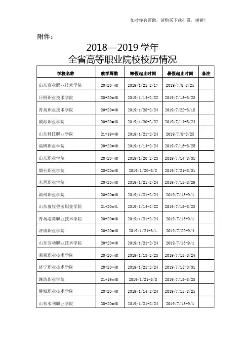 2019山东省职业院校校历
